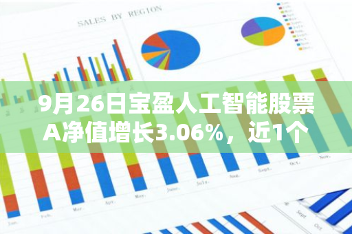 9月26日宝盈人工智能股票A净值增长3.06%，近1个月累计上涨5.02%