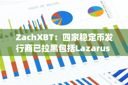 ZachXBT：四家稳定币发行商已拉黑包括Lazarus Group的两个地址