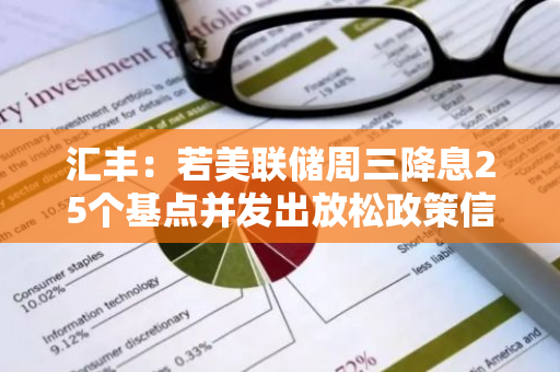 汇丰：若美联储周三降息25个基点并发出放松政策信号，美元可能上涨