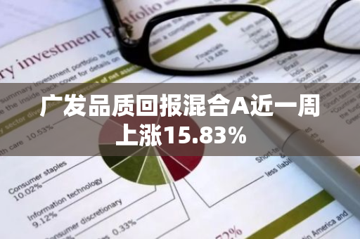 广发品质回报混合A近一周上涨15.83%