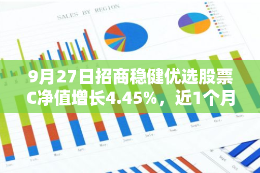 9月27日招商稳健优选股票C净值增长4.45%，近1个月累计上涨7.97%