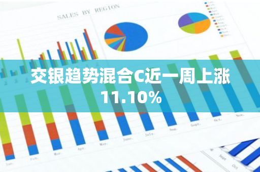 交银趋势混合C近一周上涨11.10%
