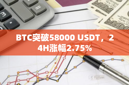 BTC突破58000 USDT，24H涨幅2.75%