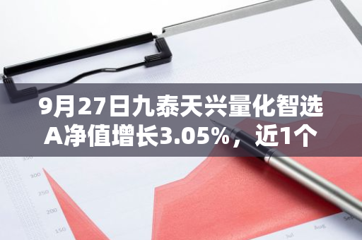 9月27日九泰天兴量化智选A净值增长3.05%，近1个月累计上涨8.28%