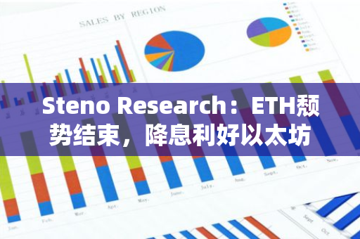 Steno Research：ETH颓势结束，降息利好以太坊