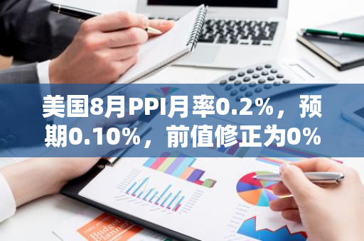 美国8月PPI月率0.2%，预期0.10%，前值修正为0%