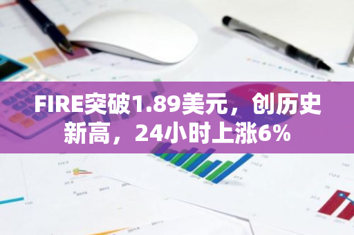 FIRE突破1.89美元，创历史新高，24小时上涨6%