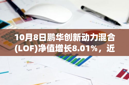 10月8日鹏华创新动力混合(LOF)净值增长8.01%，近1个月累计上涨35.15%