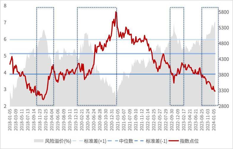 300325股吧，德威股份300325