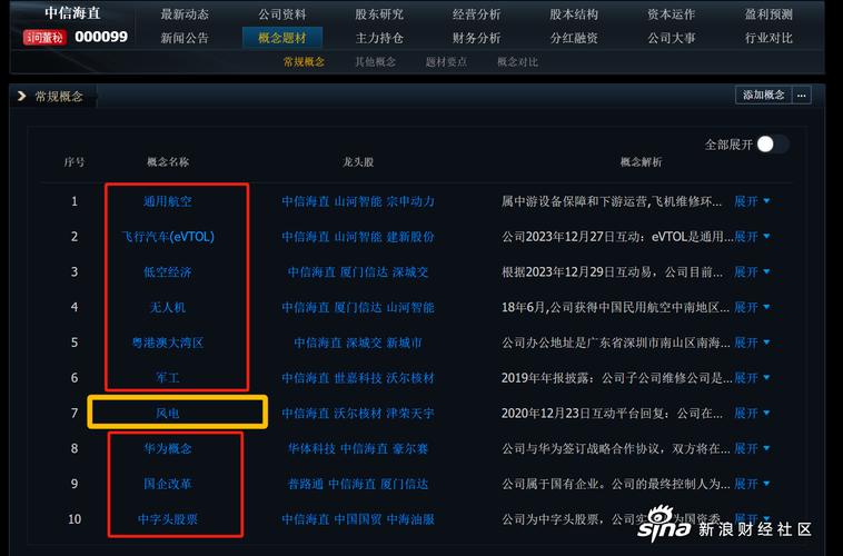 603679股票股吧，603679华体科技吧