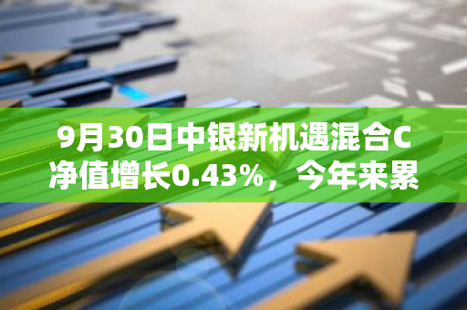 9月30日中银新机遇混合C净值增长0.43%，今年来累计上涨3.85%
