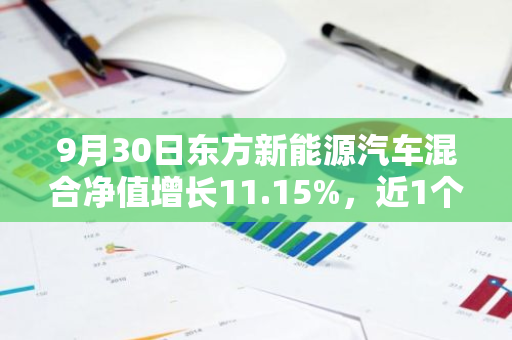 9月30日东方新能源汽车混合净值增长11.15%，近1个月累计上涨29.58%