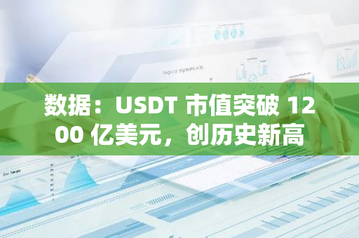 数据：USDT 市值突破 1200 亿美元，创历史新高