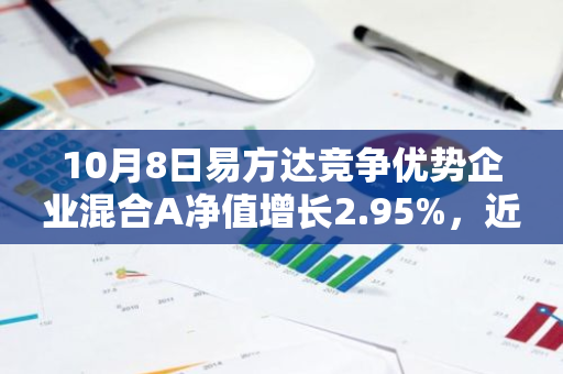10月8日易方达竞争优势企业混合A净值增长2.95%，近1个月累计上涨24.91%