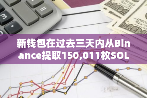 新钱包在过去三天内从Binance提取150,011枚SOL并投入质押，总价值高达2,625万美元