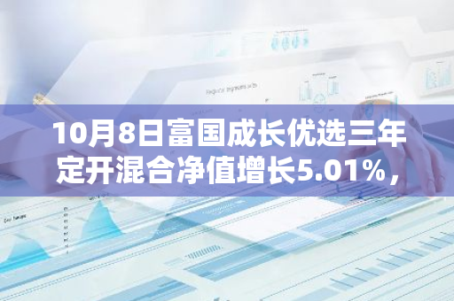 10月8日富国成长优选三年定开混合净值增长5.01%，近1个月累计上涨22.61%