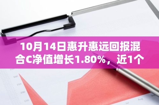10月14日惠升惠远回报混合C净值增长1.80%，近1个月累计上涨12.18%