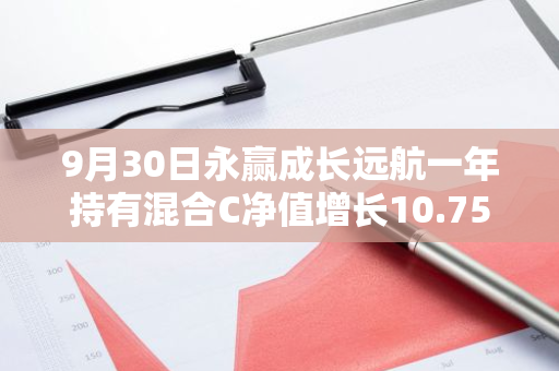 9月30日永赢成长远航一年持有混合C净值增长10.75%，近1个月累计上涨17.51%