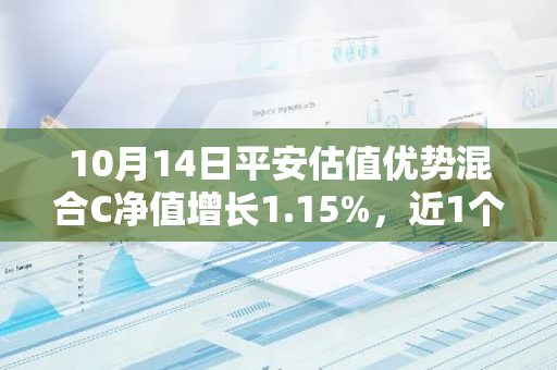 10月14日平安估值优势混合C净值增长1.15%，近1个月累计上涨8.87%
