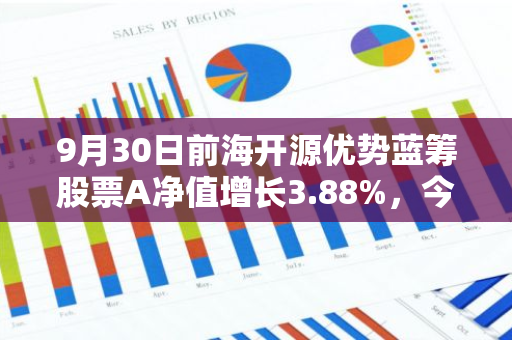 9月30日前海开源优势蓝筹股票A净值增长3.88%，今年来累计上涨12.03%