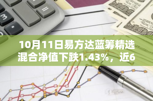 10月11日易方达蓝筹精选混合净值下跌1.43%，近6个月累计上涨8.98%