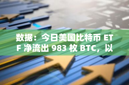 数据：今日美国比特币 ETF 净流出 983 枚 BTC，以太坊 ETF 净流出 253 枚 ETH