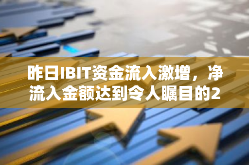 昨日IBIT资金流入激增，净流入金额达到令人瞩目的2.91亿美元