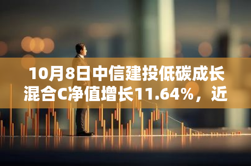 10月8日中信建投低碳成长混合C净值增长11.64%，近3个月累计上涨53.84%