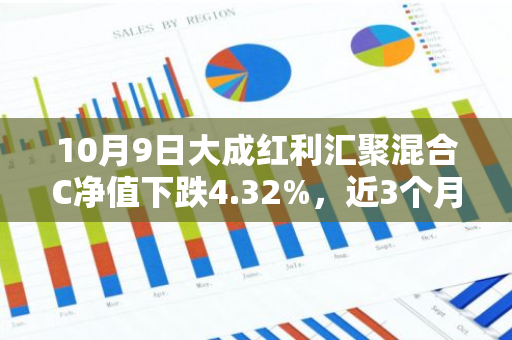 10月9日大成红利汇聚混合C净值下跌4.32%，近3个月累计上涨9.74%