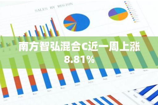 南方智弘混合C近一周上涨8.81%