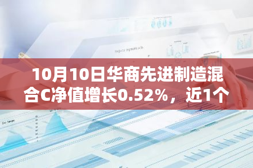 10月10日华商先进制造混合C净值增长0.52%，近1个月累计上涨19.38%