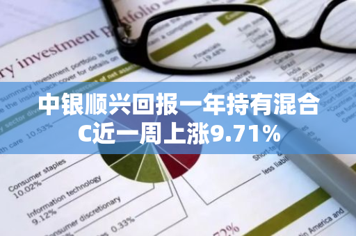 中银顺兴回报一年持有混合C近一周上涨9.71%