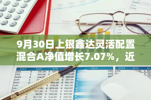 9月30日上银鑫达灵活配置混合A净值增长7.07%，近1个月累计上涨17.57%