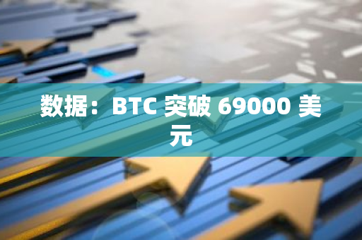 数据：BTC 突破 69000 美元