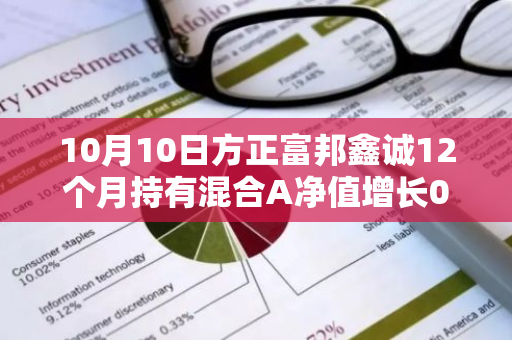 10月10日方正富邦鑫诚12个月持有混合A净值增长0.86%，近1个月累计上涨17.45%