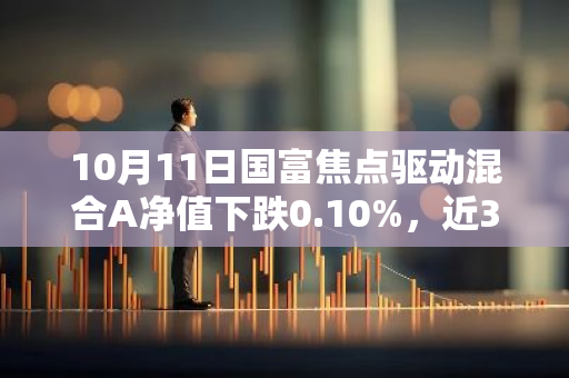 10月11日国富焦点驱动混合A净值下跌0.10%，近3个月累计下跌0.16%