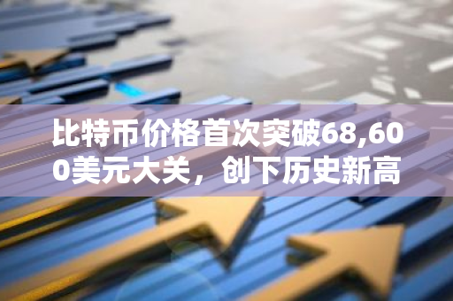 比特币价格首次突破68,600美元大关，创下历史新高