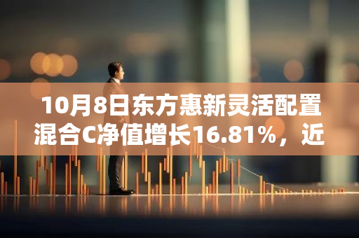 10月8日东方惠新灵活配置混合C净值增长16.81%，近1个月累计上涨53.05%