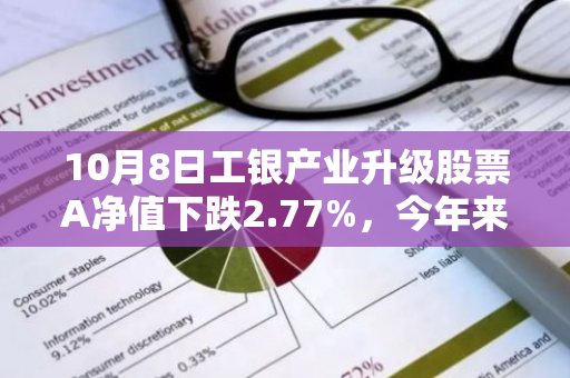 10月8日工银产业升级股票A净值下跌2.77%，今年来累计上涨8.03%