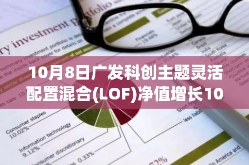 10月8日广发科创主题灵活配置混合(LOF)净值增长10.68%，近1个月累计上涨40.18%