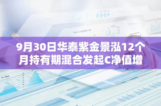 9月30日华泰紫金景泓12个月持有期混合发起C净值增长0.54%，今年来累计上涨4.31%