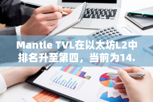 Mantle TVL在以太坊L2中排名升至第四，当前为14.3亿美元