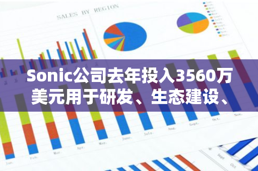 Sonic公司去年投入3560万美元用于研发、生态建设、法律事务和基础设施改善