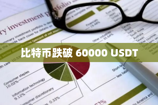 比特币跌破 60000 USDT