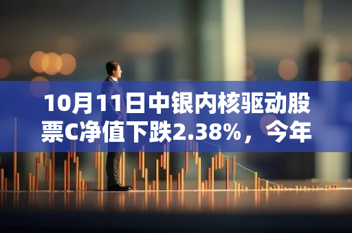 10月11日中银内核驱动股票C净值下跌2.38%，今年来累计下跌1.16%