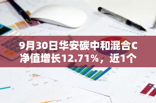 9月30日华安碳中和混合C净值增长12.71%，近1个月累计上涨24.18%