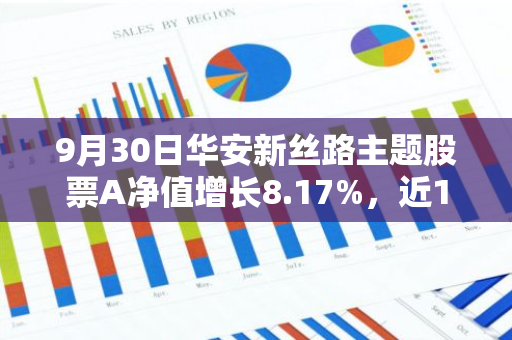9月30日华安新丝路主题股票A净值增长8.17%，近1个月累计上涨16.41%