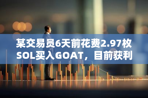 某交易员6天前花费2.97枚SOL买入GOAT，目前获利超800倍