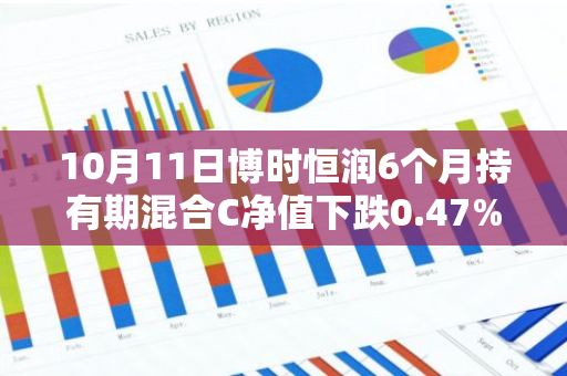 10月11日博时恒润6个月持有期混合C净值下跌0.47%，近6个月累计上涨1.75%