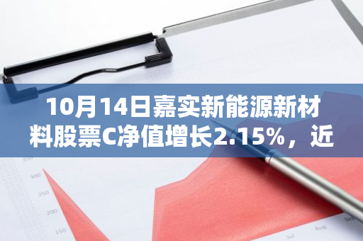 10月14日嘉实新能源新材料股票C净值增长2.15%，近1个月累计上涨30.7%